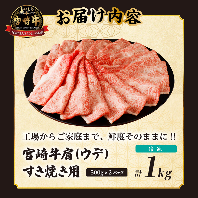 「宮崎牛肩(ウデ)すき焼き用」計1kg_T009-0152【肉 牛 牛肉 おかず 国産 人気 ギフト 食品 すきやき しゃぶしゃぶ BBQ 贈り物 送料無料 プレゼント】