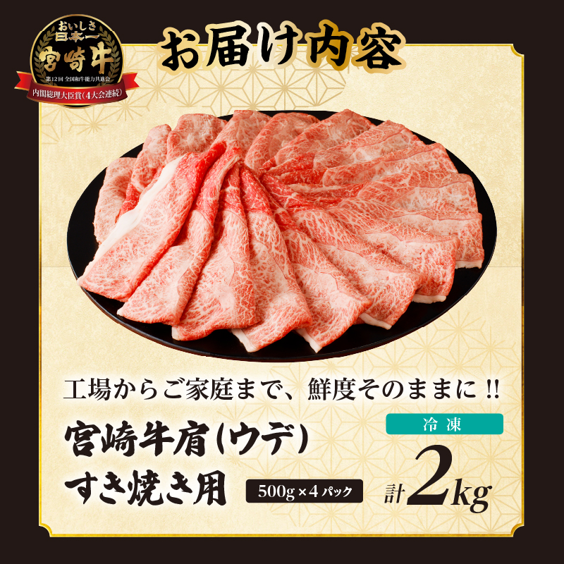 「宮崎牛肩(ウデ)すき焼き用」計2kg_T009-0172【都農町新着 肉 牛 牛肉 おかず 国産 人気 ギフト 食品 すきやき しゃぶしゃぶ BBQ 贈り物 送料無料 プレゼント】