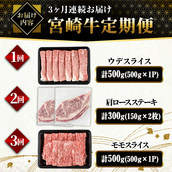 【定期便・全3回(連続)】宮崎牛お楽しみ定期便B すき焼き お肉 牛肉 黒毛和牛 宮崎牛 ブランド和牛 冷凍 国産 肩 ウデ モモ 赤身 スライス 宮崎県産 しゃぶしゃぶ 【YM-19】【YAMATO株式会社】