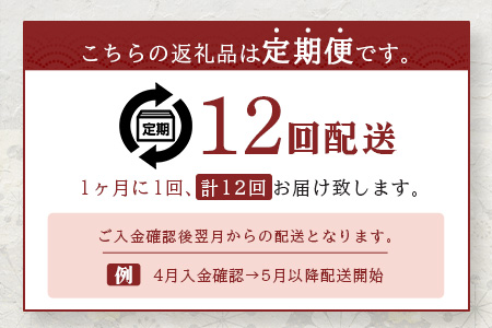 宮崎県産 THE HOUBOQ 豚肉 12ヶ月定期便 Aセット［宮崎県 椎葉村 国産 国産 国産豚 ぶた 豚 ポーク 豚肉 バラ 小間切れ ミンチ ロース スライス カツ モモ しゃぶしゃぶ セット やきにく 焼肉 バーベキュー BBQ 冷凍 料理 日本三大秘境 ］【 HB-129】