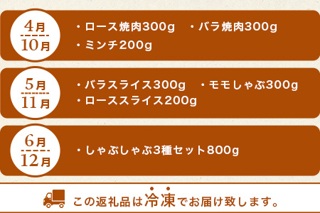 THE HOUBOQ 豚肉定期便 6回配送 バラエティ定期便Aセット［宮崎県 椎葉村 国産 国産豚 ぶた 豚 ポーク 豚肉 にく おにく 肉 お肉 バラ スライス ミンチ ロース モモ 小間切れ しゃぶしゃぶ セット バラエティ 冷凍 料理 日本三大秘境］【HB-126】