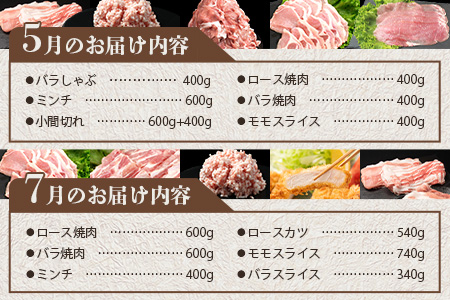 宮崎県産 THE HOUBOQ 豚肉定期便 6回配送 お肉大満喫セット［宮崎県 椎葉村 国産 国産豚 ぶた 豚 ポーク 豚肉 にく おにく 肉 お肉 バラ ミンチ ロース 小間切れ ロースカツ モモ スライス 生姜焼き セット しゃぶしゃぶ やきにく 焼肉 冷凍 料理 便利 多用途 重宝 日本三大秘境］【HB-130】