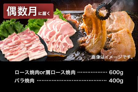 宮崎県産 THE HOUBOQの豚肉お試し定期便 2回配送 2Kg≪バラ・ロース・モモ　しゃぶしゃぶ／焼肉≫［宮崎県 椎葉村 国産 国産豚 ぶた 豚 ポーク 豚肉 にく おにく 肉 お肉 しゃぶしゃぶ やきにく 焼肉 冷凍 料理 日本三大秘境］【HB-85】