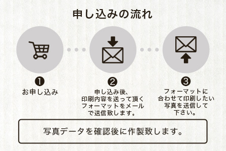 【椎葉産 杉使用】命名ボード 一生に一度の宝物【オンリーワンの逸品】