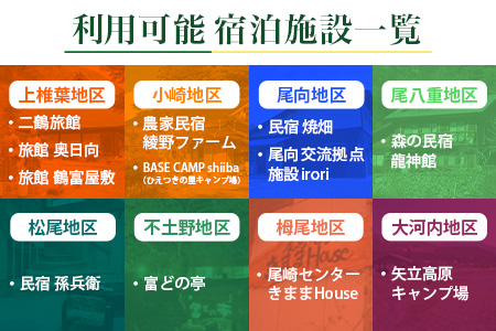 椎葉村共通宿泊割引券　5,000円分 [KK-51]