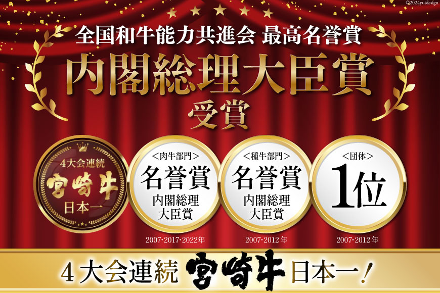 牛肉 焼肉 宮崎牛 ウデ モモ バラ 焼肉用 セット 各 400g 合計 1.2kg [ミヤチク 宮崎県 美郷町 31au0097] 冷凍 小分け 詰め合わせ BBQ バーベキュー 赤身 霜降り 肉 焼き肉 ウデ肉 バラ肉 モモ肉 にく