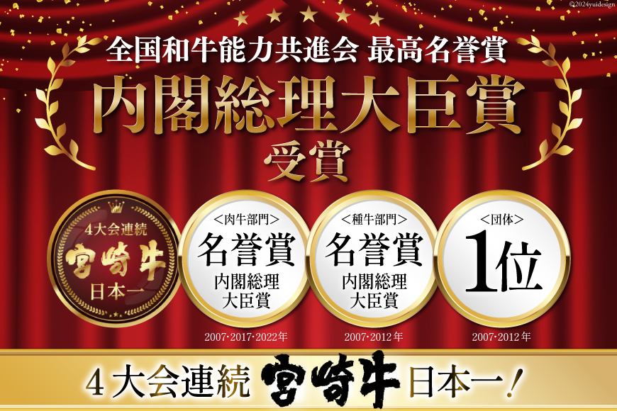 宮崎牛 肩ロース すき焼き 600g [日本ハムマーケティング 宮崎県 美郷町 31bd0019] 冷凍 送料無料 国産 黒毛和牛 A5 A4等級 ブランド 牛 肉 霜降り 肉巻き 肉じゃが プルコギ ビーフペッパーライス 宮崎県産 母の日 父の日 プレゼント ギフト 贈り物 スライス 薄切り うす切り 小分け