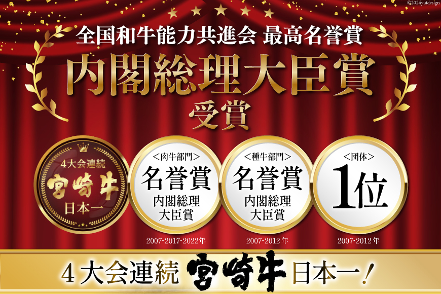 宮崎牛 バラ 切り落し 500g×2 計1kg すき焼き用 [アグリ産業匠泰 宮崎県 美郷町 31be0052] 小分け 牛肉 切落し バラ すき焼き 牛丼 肉じゃが しぐれ煮 煮込み 炒め 焼肉 普段使い 調理 おかず 料理 国産 送料無料 パック 冷凍 牛すき煮 肉豆腐 甘辛煮 ハヤシライス プルコギ ビビンバ