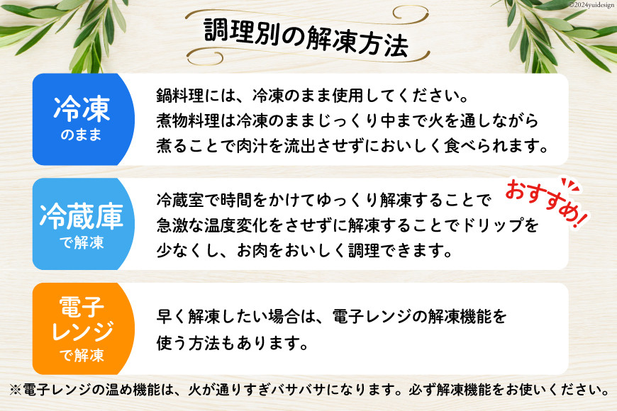鶏肉 定期便 若鶏 もも 切身 小分け 250g 8p 6回 総計 12kg セット [九州児湯フーズ 宮崎県 美郷町 31aj0068] 肉 鶏肉 宮崎県産 便利 大人気 鶏 パラパラ IQF 鶏もも 冷凍 国産 もも肉 カット済