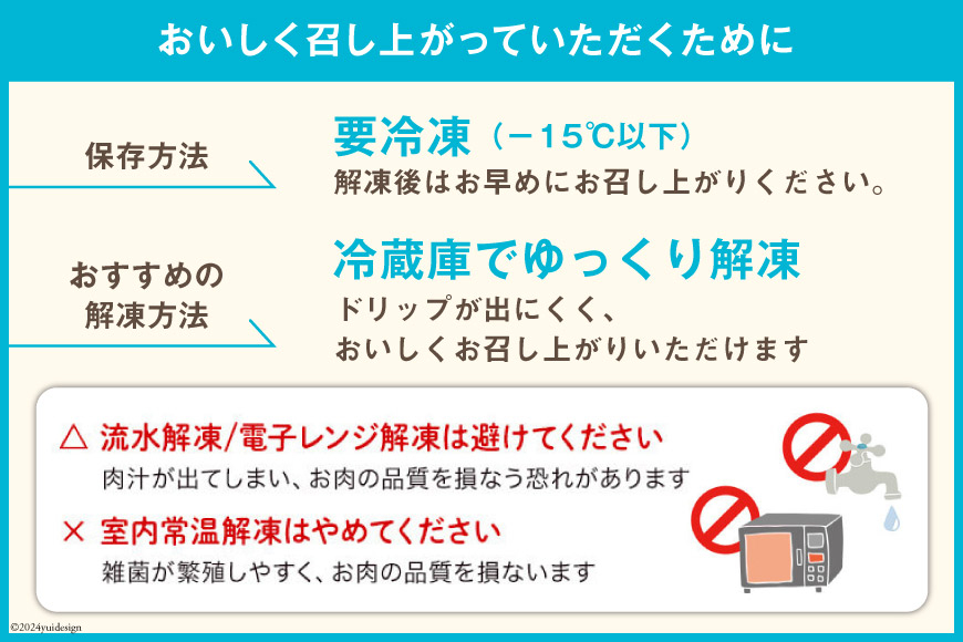 4回 定期便 宮崎県産 豚肉 こま 焼肉 肩ロース バラスライス しゃぶしゃぶ もも ロース セット 小分け 数量限定 合計7.2kg 毎月1.8kgお届け [甲斐精肉店 宮崎県 美郷町 31as0124] 冷凍 真空包装 収納 スペース 便利 小間切れ 送料無料 炒め 豚丼 豚汁