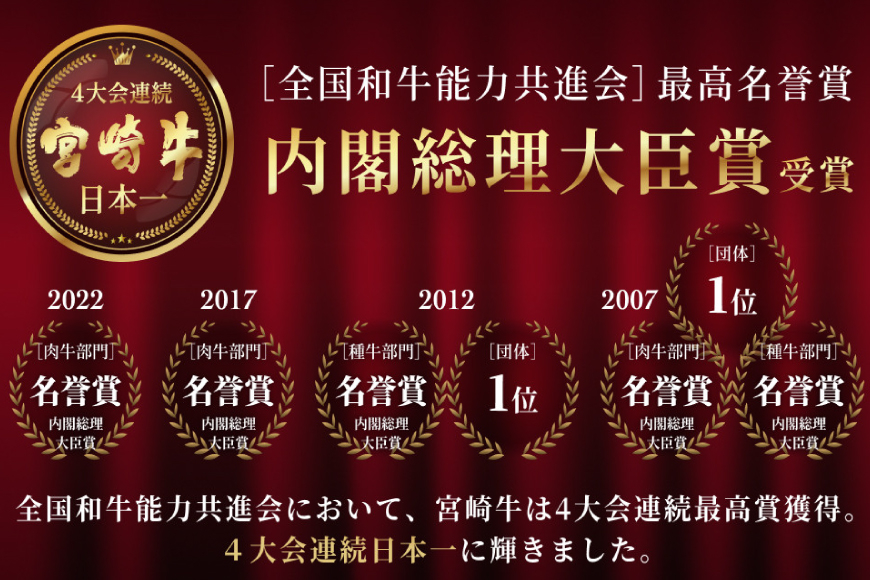 宮崎牛 ロース スライス 450g [ハツトリー 宮崎県 美郷町 31aw0008] 冷凍 牛肉 すき焼き 鉄板焼き 内閣総理大臣賞受賞 宮崎県産 送料無料 うす切り 霜降り 薄切り ギフト 贈り物 プレゼント 父の日 母の日