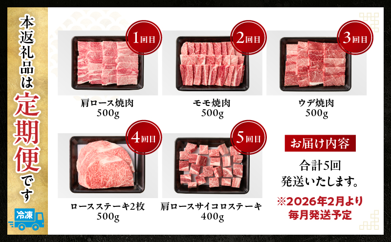 【5か月定期便】宮崎牛焼肉定期便 宮崎牛 牛肉 お肉 国産牛 ブランド牛 和牛 焼肉 スライス ステーキ サイコロステーキ ウデ焼肉 モモ焼肉 定期便 霜降り 贈答用 贈答 贈り物 プレゼント 記念日 誕生日 内祝い グルメ BBQ 焼き肉 アウトドア ミヤチク お祝い ホームパーティー おもてなし _Tk031-t029