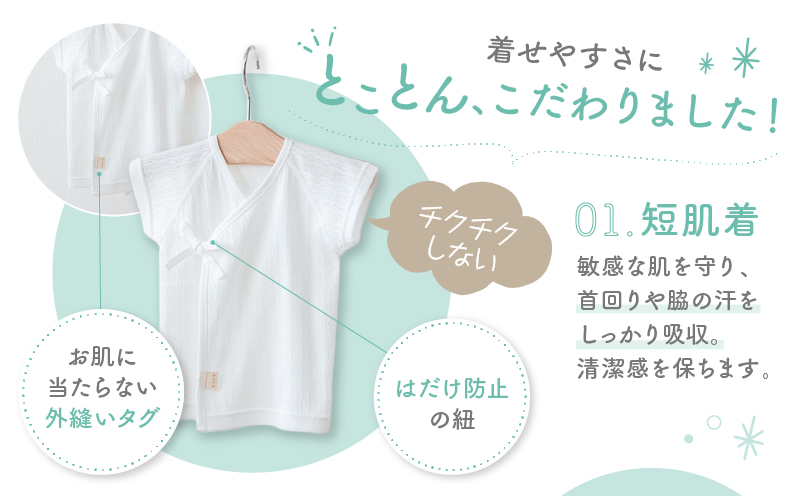 はじめての出産準備に！レールメッシュ素材でかわいい！新生児肌着4点出産準備スターターセット［グリーンset］| 短肌着 コンビ肌着 セット 肌着セット 肌着 綿 吸水 オールシーズン ベビー服 ベビーウェア ベビーグッズ ベビー用品 国産 日本製 PUPO |_Tk032-026