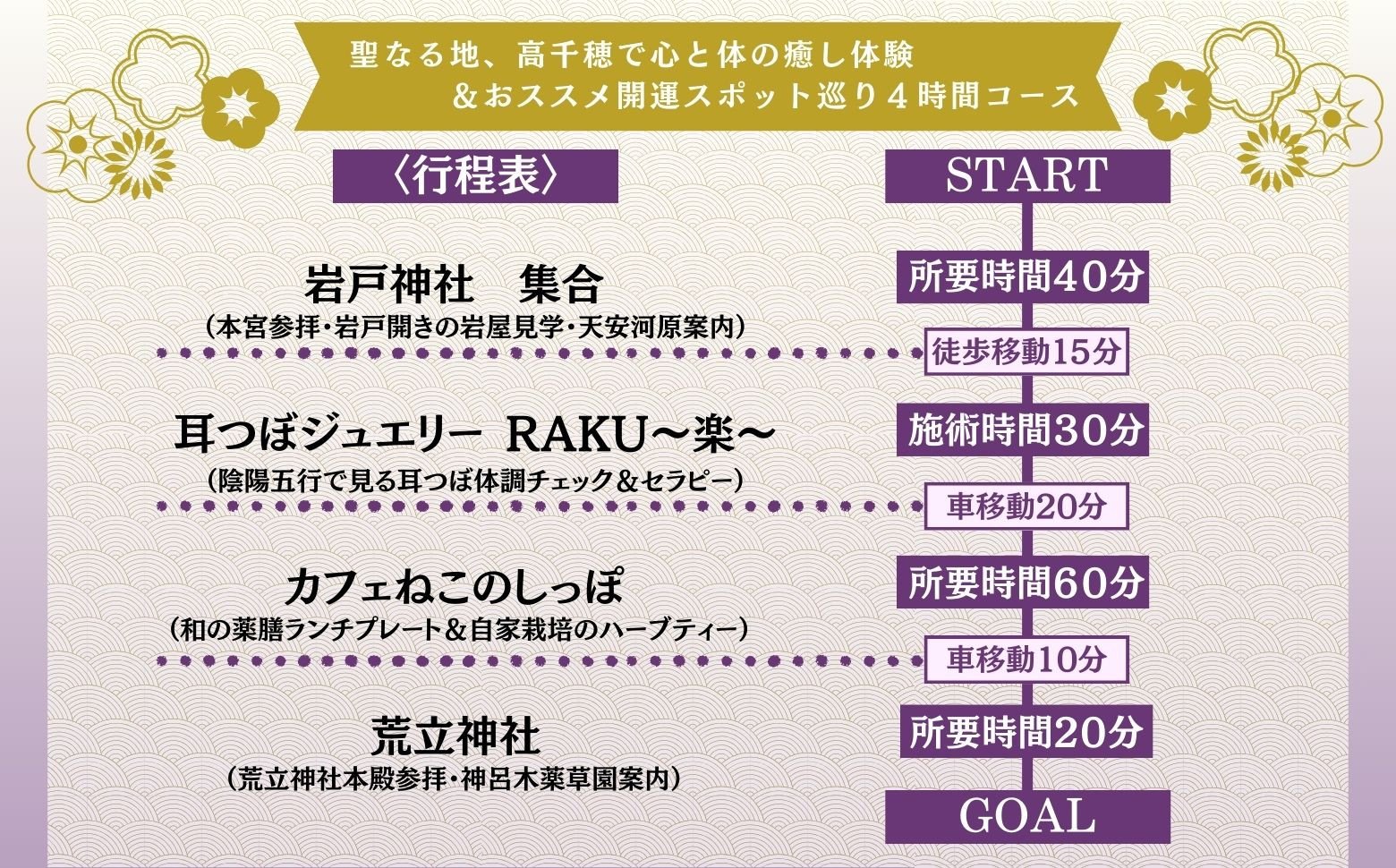 聖なる地、高千穂で心と体の癒し体験！＆おススメの開運スポット巡り4時間コース 1名様 | 旅 旅行 家族旅行 夫婦旅行 新婚旅行 銀婚旅行 トラベル 自然 癒し 景色 体験 体感 開運 スポット スポット巡り ガイド付き 足つぼ スケジュールあり プランあり 宮崎県 高千穂町 |_Tk047-001