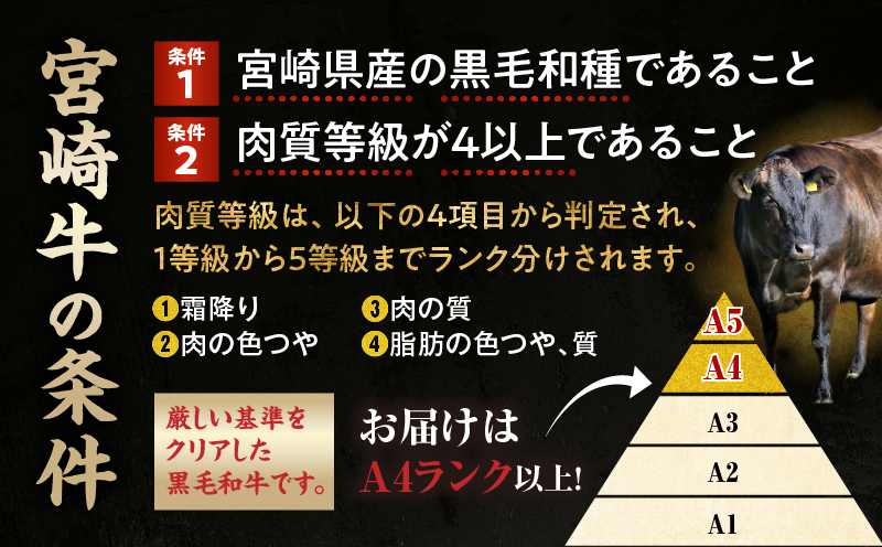 宮崎牛霜降り 肩ロースまたはロース 焼肉1kg| 宮崎牛 牛肉 肉 ブランド牛 国産牛 和牛 霜降り 肩 ロース 焼肉 BBQ 贈答用 贈答 ギフト 贈り物 グルメ 記念日 誕生日 内祝い お取り寄せ 内閣総理大臣賞 ミヤチク ホームパーティー お祝い 料理 キャンプ |_Tk031-014-01