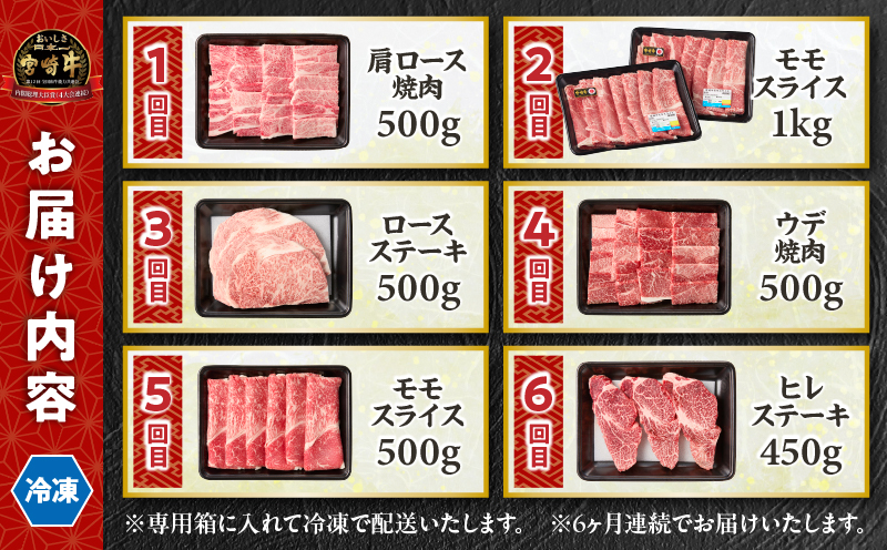 【6か月定期便】宮崎牛プレミアム定期便| 牛肉 肉 肩ロース モモ スライス ロース ロースステーキ ステーキ ウデ 焼肉 ヒレ ヒレステーキ 宮崎牛 赤身 霜降り 料理 アウトドア キャンプ バーベキュー BBQ 贈り物 贈答 ギフト 柔らかい パーティー プレゼント ギフト クリスマス お正月 |_Tk031-t020