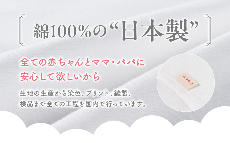 はじめての出産準備に！レールメッシュ素材でかわいい！新生児肌着4点出産準備スターターセット［ピンクset］| 短肌着 コンビ肌着 セット 肌着セット 肌着 綿 吸水 オールシーズン ベビー服 ベビーウェア ベビーグッズ ベビー用品 国産 日本製 |_Tk032-025