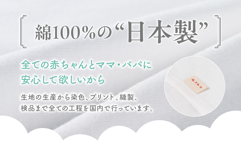 はじめての出産準備に！レールメッシュ素材でかわいい！新生児肌着4点出産準備スターターセット［グリーンset］| 短肌着 コンビ肌着 セット 肌着セット 肌着 綿 吸水 オールシーズン ベビー服 ベビーウェア ベビーグッズ ベビー用品 国産 日本製 PUPO |_Tk032-026