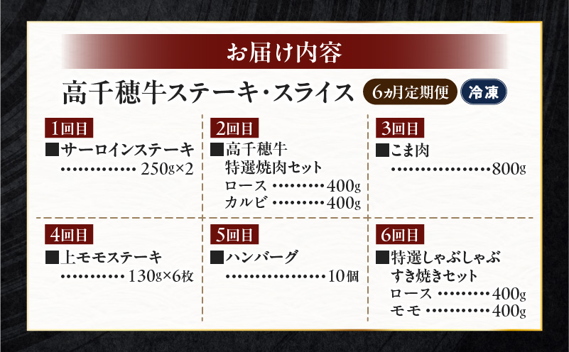 宮崎県産黒毛和牛A4等級以上 高千穂牛フルコース（6ヶ月定期便）| 牛肉 肉 お肉 精肉 定期便 サーロイン ステーキ 焼肉 BBQ ロース カルビ こま肉 小間切れ モモ ハンバーグ しゃぶしゃぶ すき焼き すきしゃぶ 薄切り スライス 国産 セット 詰め合わせ パーティー アウトドア キャンプ グランピング お祝い ギフト プレゼント  |_Tk002-t054