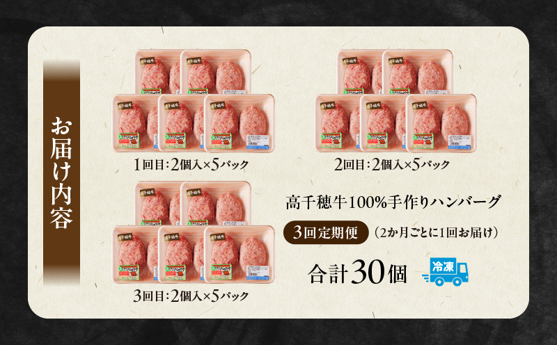 【3回定期便】 高千穂牛100％ハンバーグ定期便(2か月ごとに1回お届け)| 高千穂牛 牛肉 肉 お肉 定期便 定期 国産牛 ブランド牛 黒毛和牛 和牛 ハンバーグ 国産 贈答 贈り物 簡単調理 おかず 普段使い |_Tk002-t084
