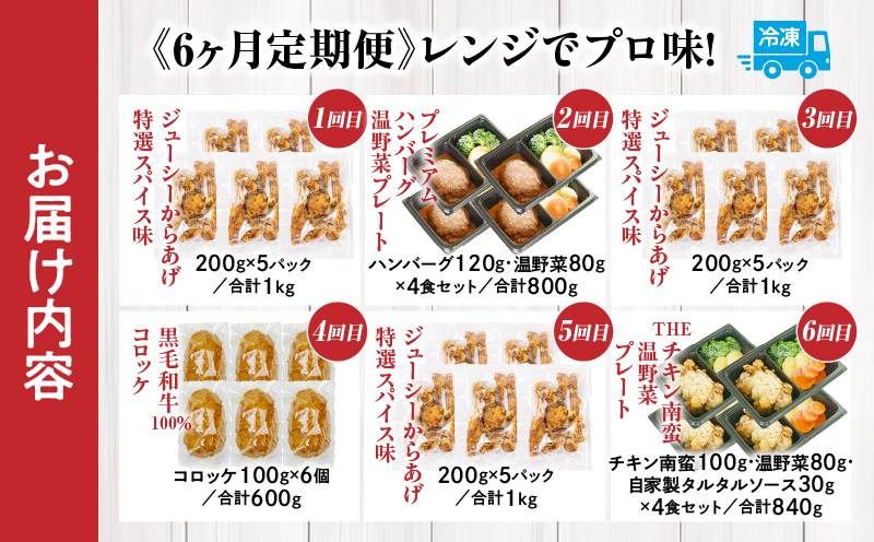 【6か月定期便】レンジでプロ味！定期便｜黒毛和牛 コロッケ からあげ ジューシー 鶏もも肉 スパイス ハンバーグ 温野菜 プレート 高千穂牛 旨み チキン南蛮 レンジ 定期便 冷凍 冷凍食品 簡単調理 時短調理 一人暮らし 献立 弁当｜ _ Tk005-t042