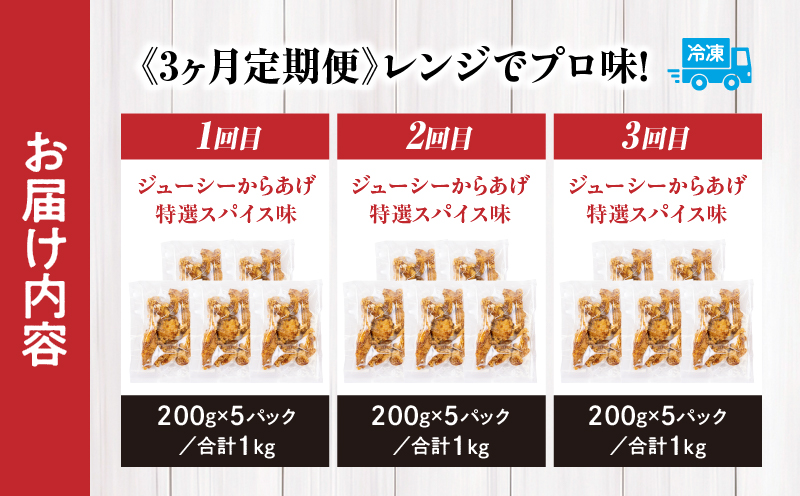 【3か月定期便】レンジでプロ味！からあげ3か月定期便 | 鶏肉 肉 鶏モモ肉 肉惣菜 惣菜 お惣菜 調理済み 冷凍 個包装 使い勝手 普段使い お弁当 おかず 冷凍食品 冷凍からあげ 食品 小分け 便利 レンジ グルメ おすそ分け 簡単調理 宮崎 高千穂 | _Tk005-t043