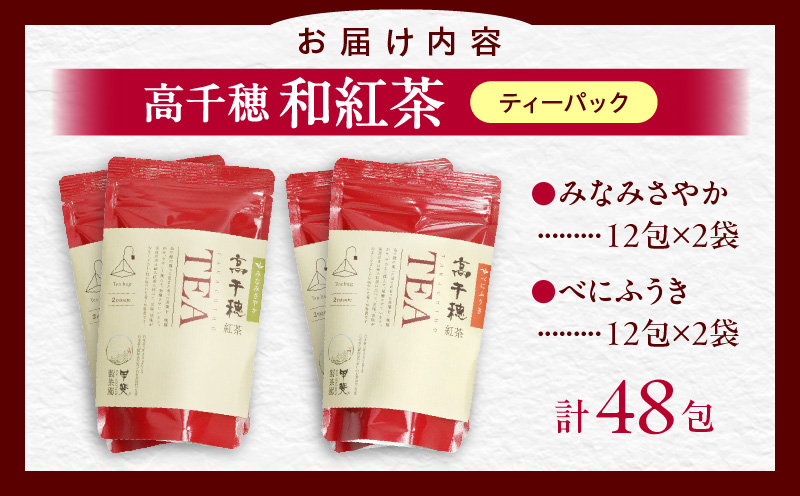 【和紅茶】高千穂紅茶（ティーパック）2種4袋セット 48包入 みなみさやか12包×2袋＆べにふうき12包×2袋 国産 紅茶 お茶 みなみさやか べにふうき 茶葉 ティーパック 和紅茶 飲み物 ティータイム さっぱり フルーティーな香り まろやか セット 宮崎県 高千穂町 _Tk025-003