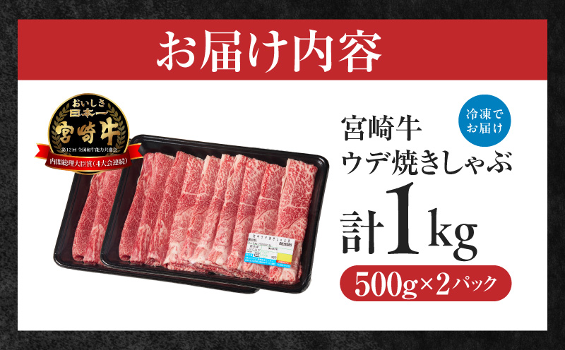 宮崎牛赤身（ウデ）焼きしゃぶ1kg | 牛肉 ブランド牛 和牛 赤身 ウデ肉 ウデ 焼きしゃぶ しゃぶしゃぶ すき焼き 贈答用 贈答 贈り物 ギフト 記念日 誕生日 炒め物 惣菜 おかず 内閣総理大臣賞4大会連続受賞 ミヤチク アウトドア キャンプ バーベキュー BBQ グランピング プレゼント |_Tk031-015-01
