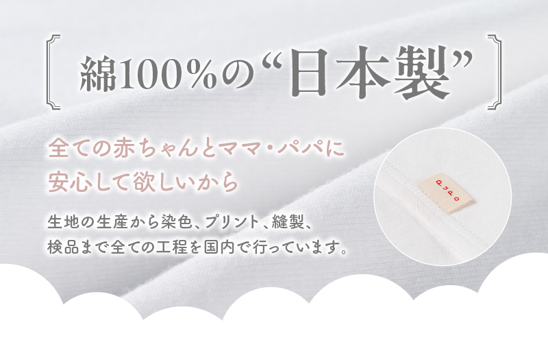 【日本製】はじめての出産準備に！新生児肌着とガーゼハンカチが7点入った出産準備スターターセット［まるさんかくしかくset］ 日本製 ベビー服 PUPO 短肌着 コンビ肌着 肌着 ハンカチ ガーゼ ベビー服 ベビーグッズ ベビー用品 赤ちゃん ベビー _Tk032-033