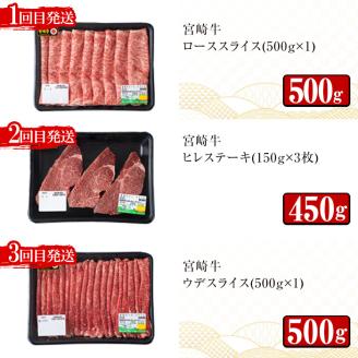 ＜先行予約受付中！2026年1月から発送開始予定＞＜定期便・6回(連続)＞宮崎牛・定期便C(6ヶ月)国産 宮崎県産 宮崎牛 牛肉 ステーキ 焼肉 すき焼き 炒め物 霜降り A4【MI023】【(株)ミヤチク宮崎加工センター】