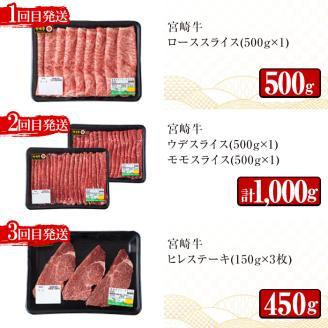 ＜先行予約受付中！2026年1月から発送開始予定＞＜定期便・6回(連続)＞宮崎牛・定期便D(6ヶ月)国産 宮崎県産 宮崎牛 牛肉 ステーキ 焼肉 すき焼き A4 和牛 ブランド牛【MI024】【(株)ミヤチク宮崎加工センター】