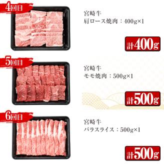 ＜先行予約受付中！2026年1月から発送開始予定＞＜定期便・6回(連続)＞宮崎牛・定期便A(6ヶ月)国産 宮崎県産 宮崎牛 牛肉 ステーキ 焼肉 A4 和牛 モモ肉 ウデ肉 肩ロース【MI002】【(株)ミヤチク宮崎加工センター】