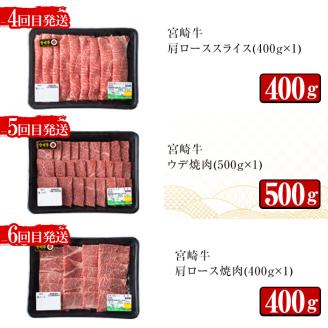 ＜先行予約受付中！2026年1月から発送開始予定＞＜定期便・6回(連続)＞宮崎牛・定期便D(6ヶ月)国産 宮崎県産 宮崎牛 牛肉 ステーキ 焼肉 すき焼き A4 和牛 ブランド牛【MI024】【(株)ミヤチク宮崎加工センター】