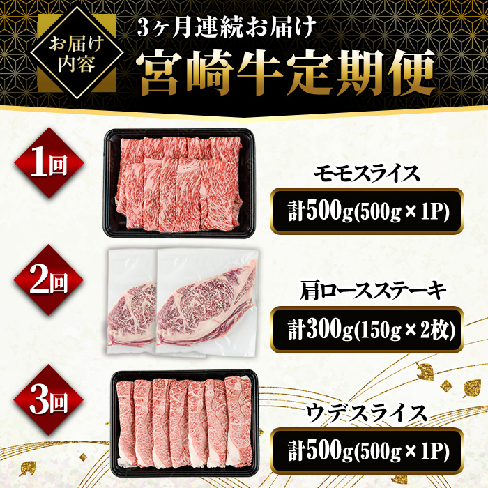【定期便・全3回(連続)】宮崎牛 お楽しみ 定期便 (全3回) すき焼き お肉 牛肉 黒毛和牛 宮崎牛 ブランド和牛 冷凍 国産 肩 ウデ モモ 赤身 スライス 宮崎県産 しゃぶしゃぶ 【YA019】【YAMATO株式会社】