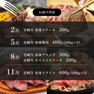 宮崎牛ヘルシ―赤身定期便