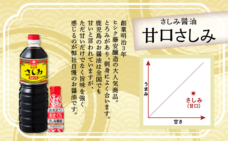 【5営業日以内に発送】ヒシク藤安醸造 甘口さしみ 200ml×3本　K026-005_02