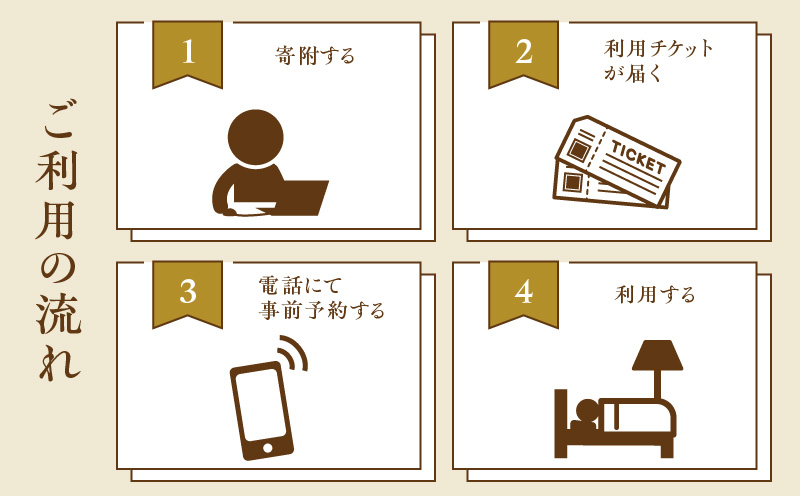 1日2組限定！グッドフェローズリゾートU/Q 鹿児島 U部屋ペア宿泊券　K360-FT001