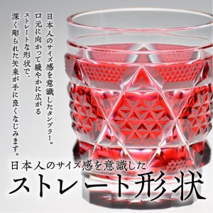 島津薩摩切子　オールドファッションドタンブラー cut15 島津紫　K010-012_3