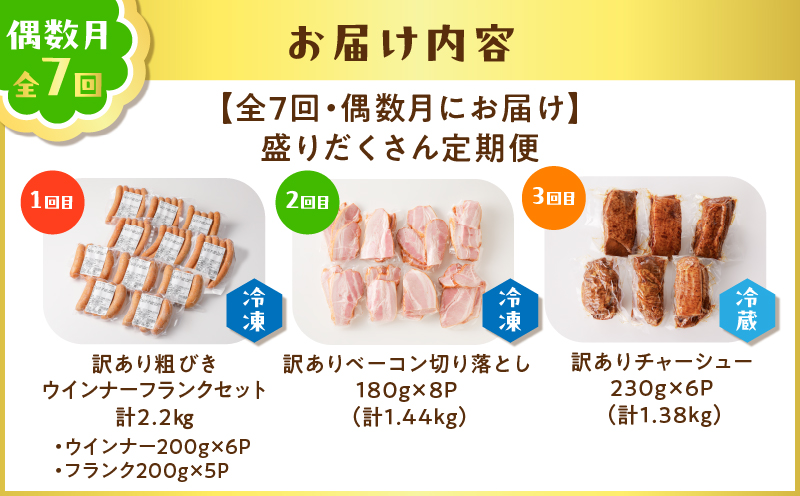 【全7回】盛りだくさん定期便（偶数月にお届け）　K161-T06e