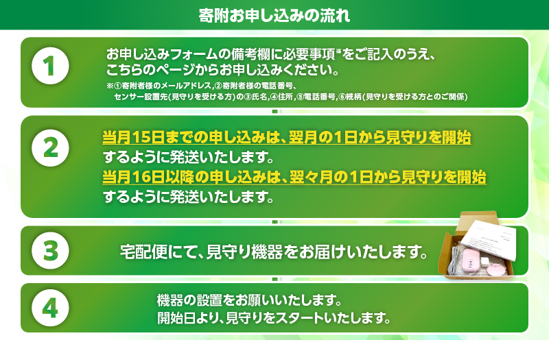 【鹿児島市限定】見守りサービス “日日安心”（1ヶ月お試しプラン）　K327-001_01