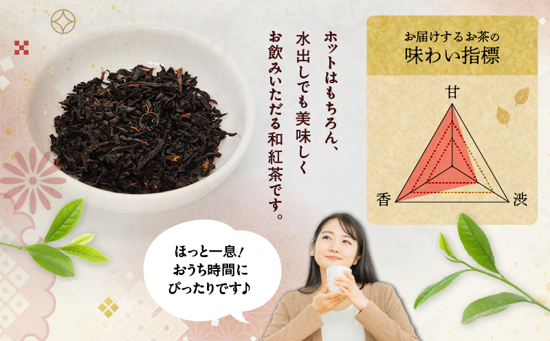 和紅茶ティーバッグ 15個入り（7袋セット）　K346-006_04