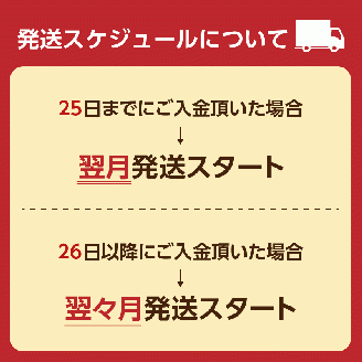 【1440g】黒毛和牛ボリューム便 トレー無しSDGs　K086-021