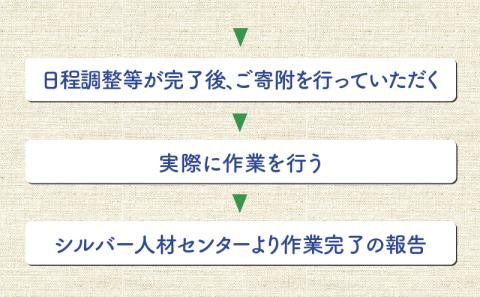 鹿児島市シルバー人材センター 墓守サービス　K063-001