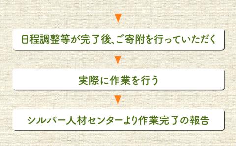 鹿児島市シルバー人材センター　空き家管理代行サービス　　K063-002