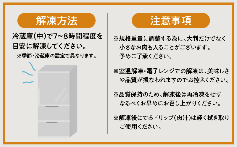 鹿児島県産豚 3種類 4.5kg（バラ・肩ロース・ロース）　K002-026_04