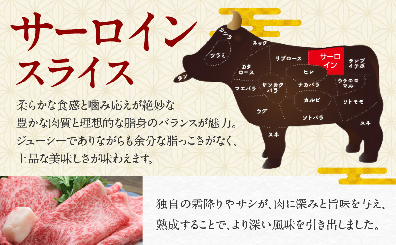 黒毛和牛サーロインスライス 300g 【風呂敷包み】　K098-017_01