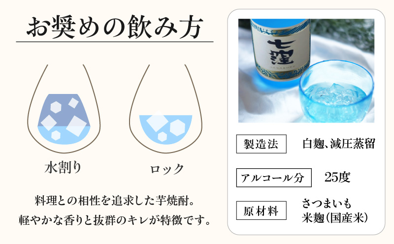 七窪 720ml 3本セット　K136-004_03