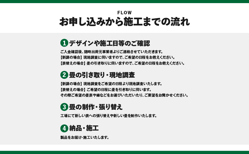 現代の名工カンパニー特製！シリカ畳縁付表替（畳1帖サイズ6枚）　K348-003