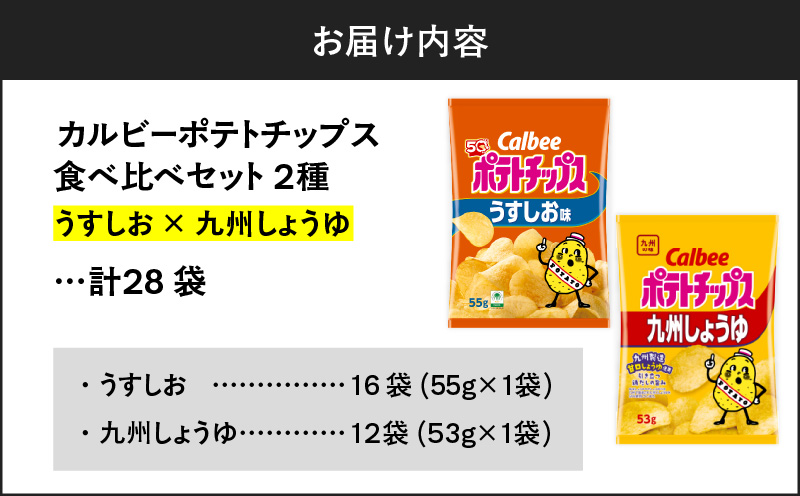カルビー ポテトチップス 2種食べ比べセット【うすしお×九州しょうゆ】計28袋　K194-002_11