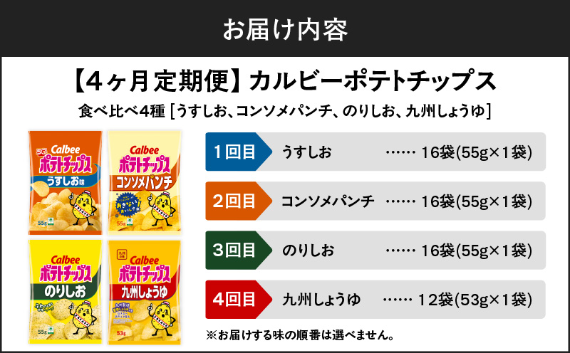 【4ヶ月定期便】カルビー ポテトチップス 食べ比べ4種【うすしお、コンソメパンチ、のりしお、九州しょうゆ】　K194-T01